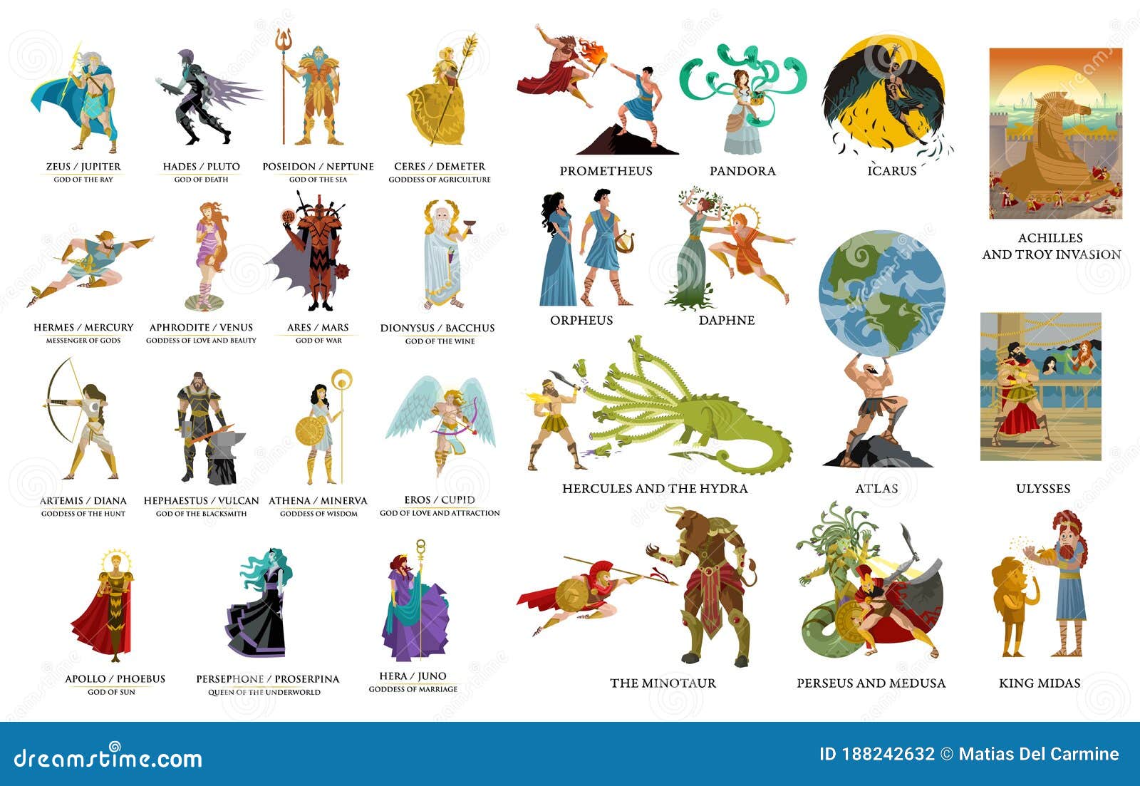 Gods Cartoons, Illustrations & Vector Stock Images - 14689 Pictures to - Hoeveel Griekse Goden Zijn Er