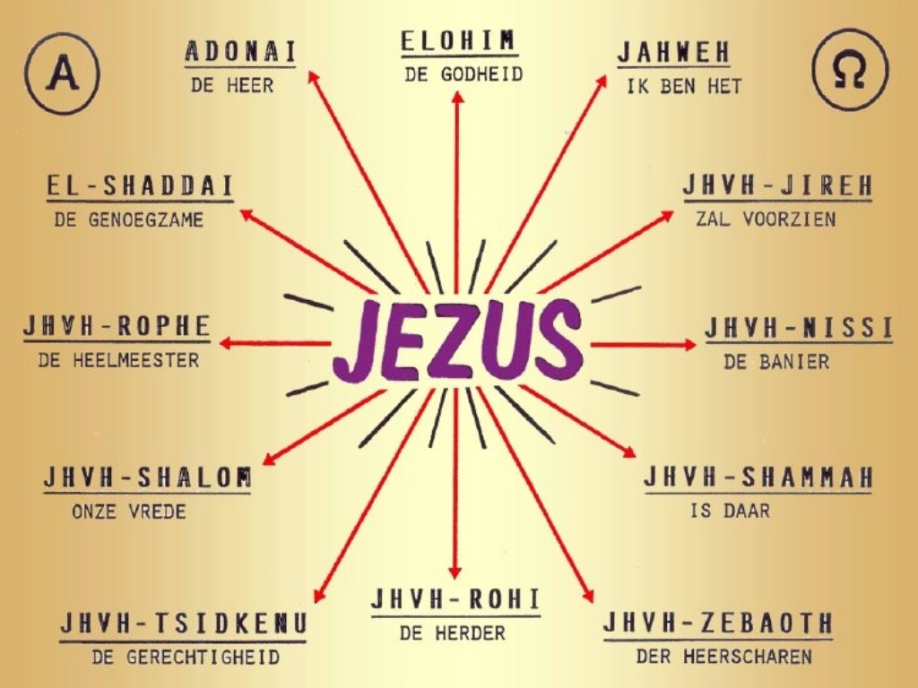 GODS NAMEN 3 - God U Kent De Namen