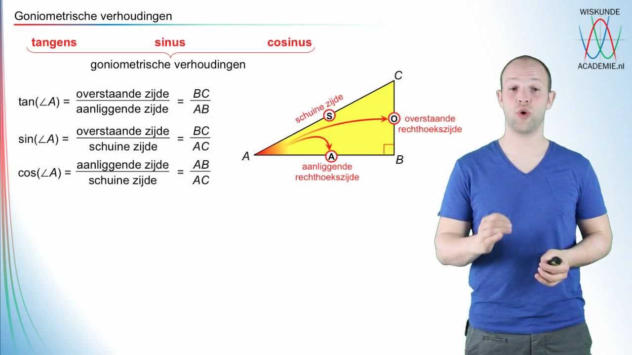 Goniometrie - de goniometrische verhoudingen - WiskundeAcademie - YouTube - Getal En Ruimte Wiskunde B Vwo
