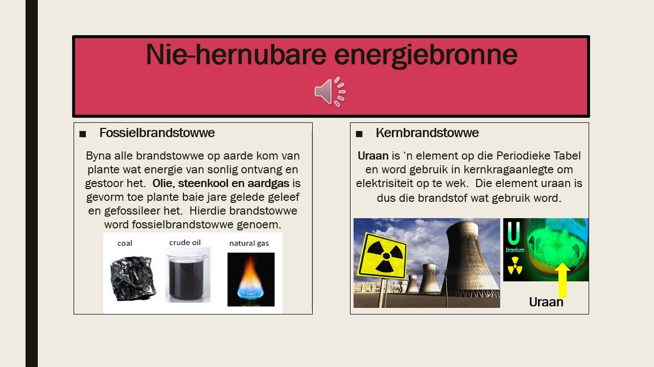 Gr 7 NW Bronne van Energie - YouTube - Ex-leden Uit De Bron Van Christus