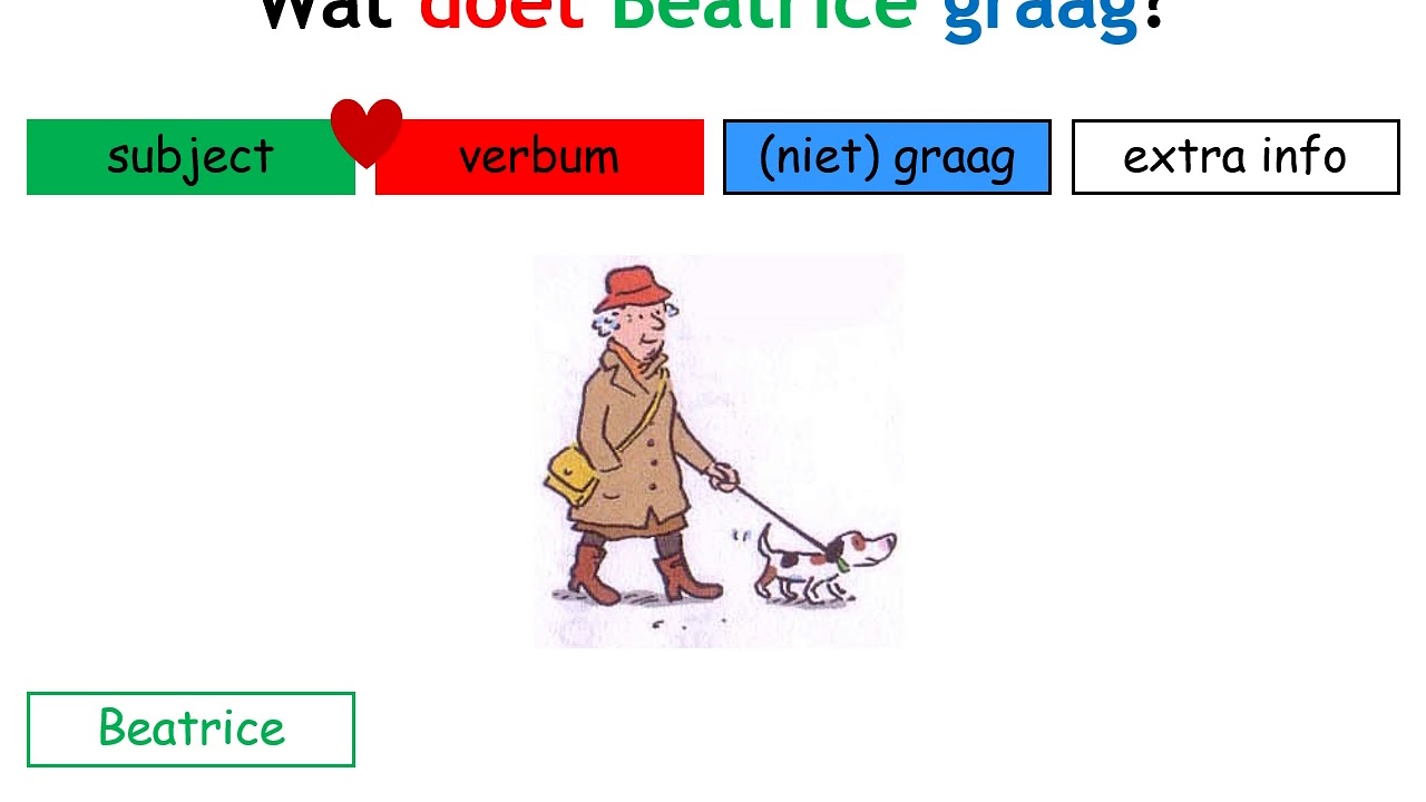 Graag en niet graag - YouTube - Ik Wil Graag In Het Spaans