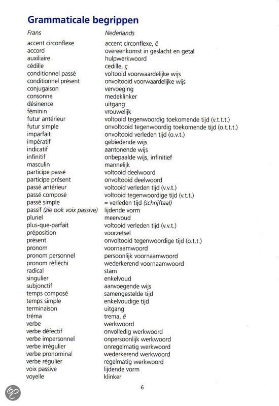 Grammaticale begrippen | Grammatica, Leren lezen, Onderwijs - Goudmijn Voor Het Vinden Van Woorden En Begrippen