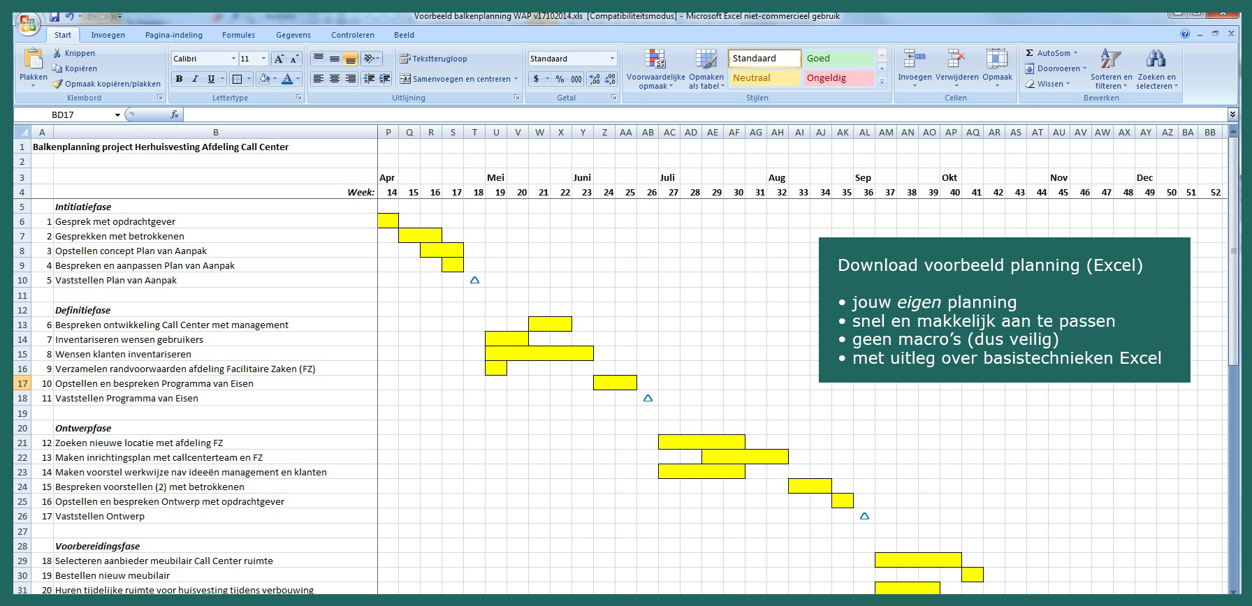 Hoe Schrijf Je Een Projectplan