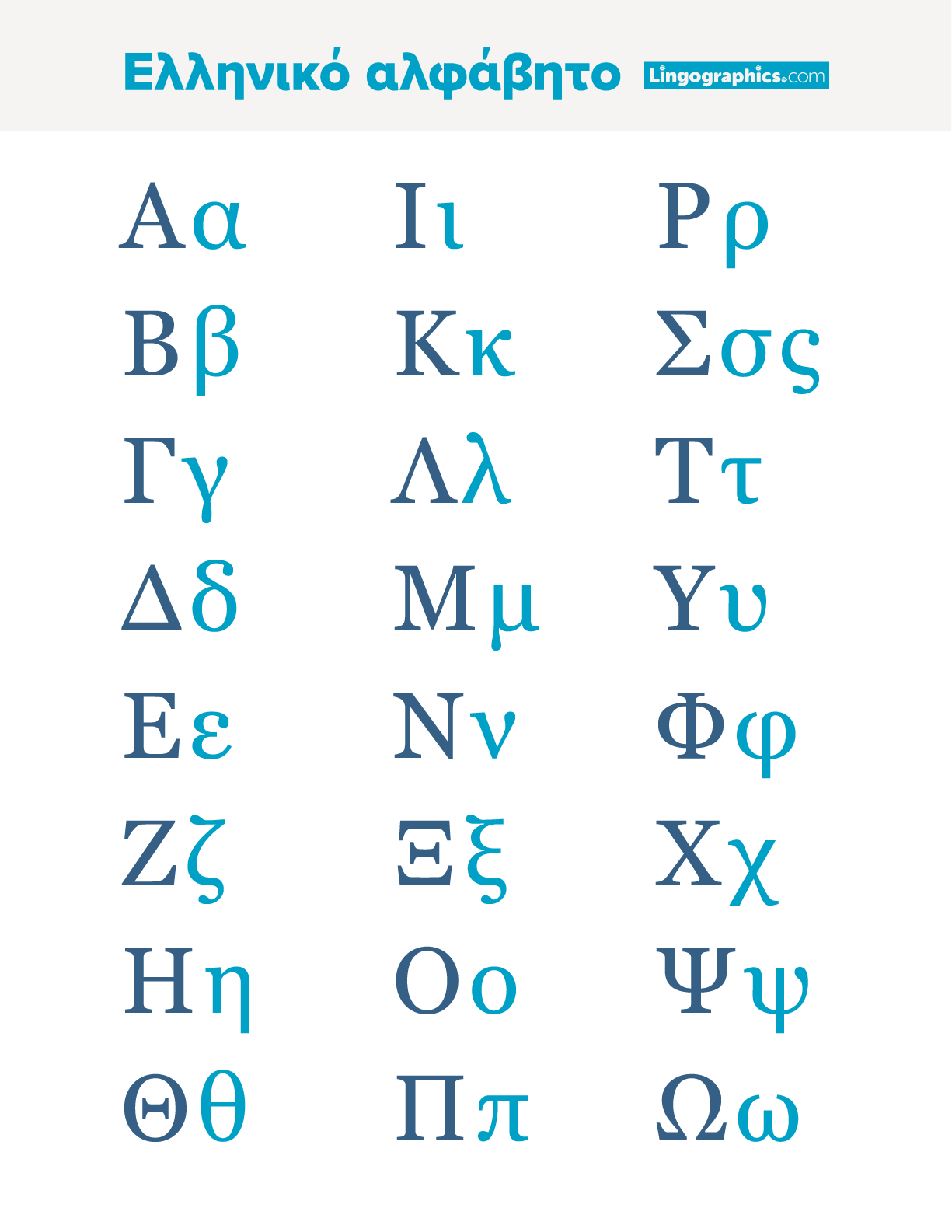 20ste Letter Van Grieks Alfabet