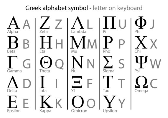 Greek Alphabet Letters Symbols, History And Meaning,, 43% OFF - Wat Is De Derde Letter Van Het Griekse Alfabet