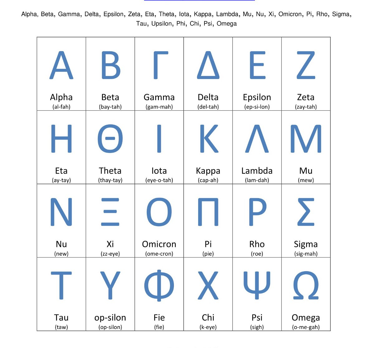 Greek Alphabet List Worksheets Printable | Ronald Worksheets - Laatste Letter Grieks Alfabet Zeta