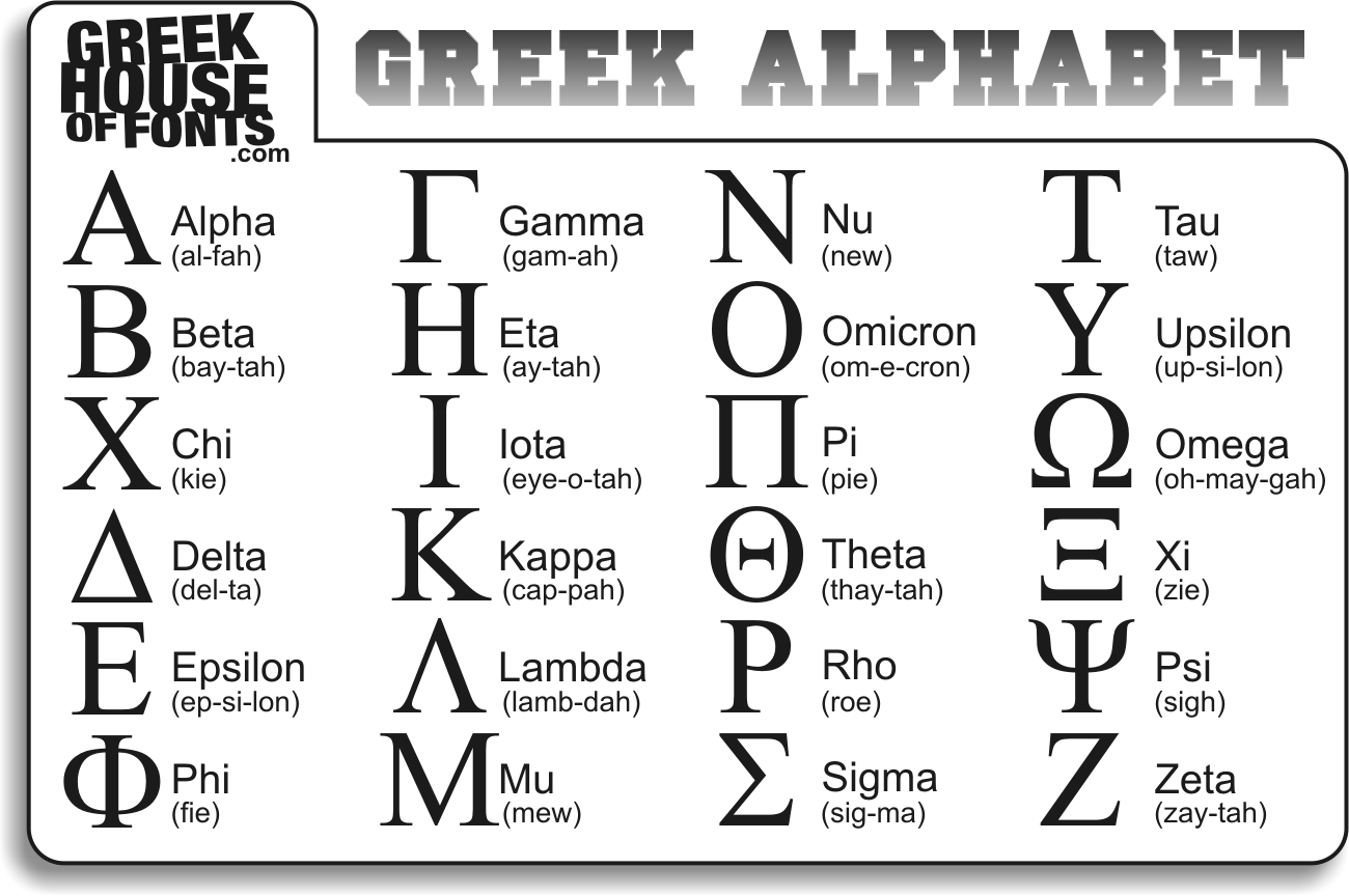 Greek Font References - GreekHouse of Fonts - Laatste Letter Van Grieks Alfabet