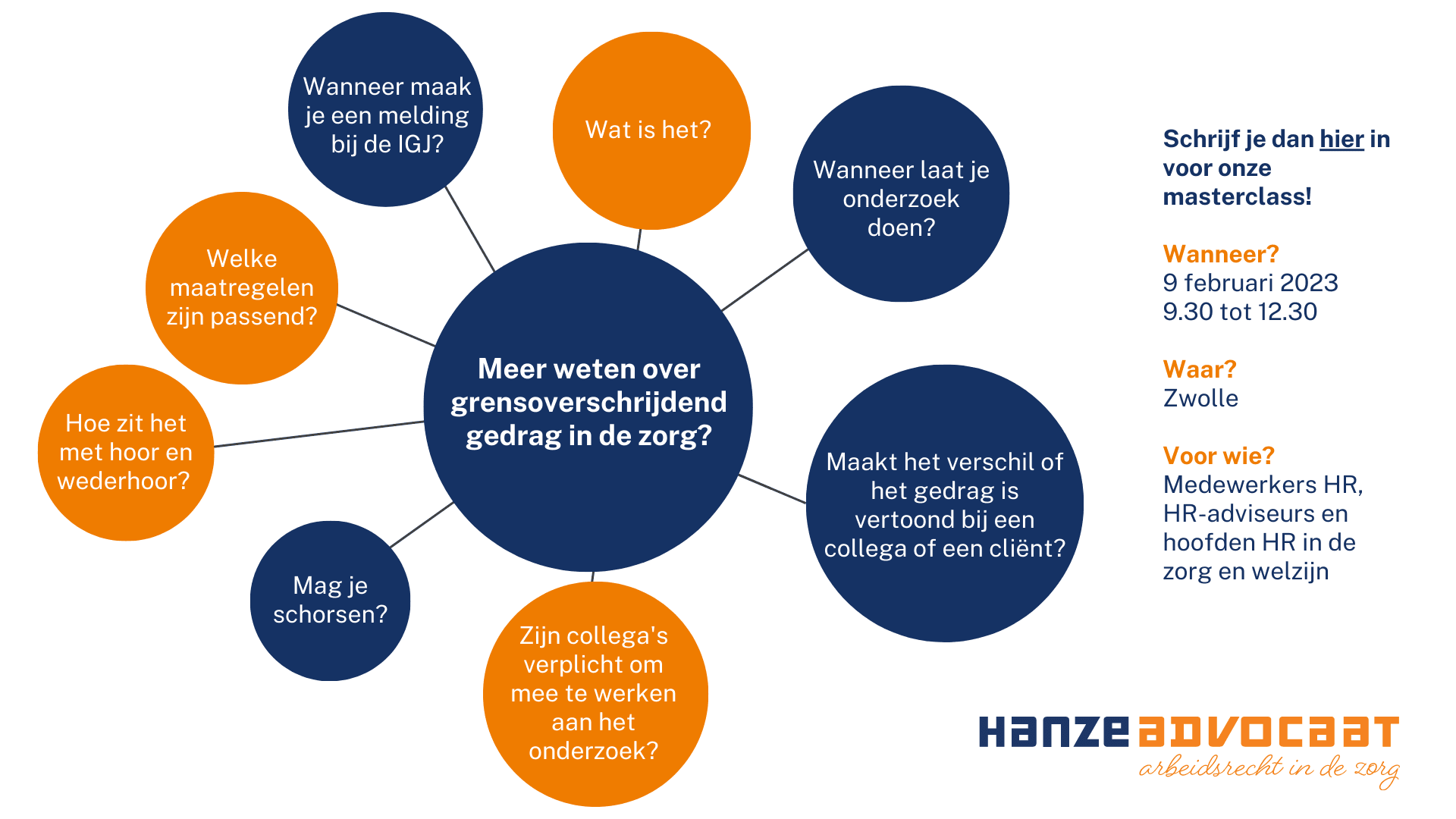 Grensoverschrijdend gedrag in de zorg - Hanze Advocaat - Grensoverschrijdend Gedrag In De Zorg