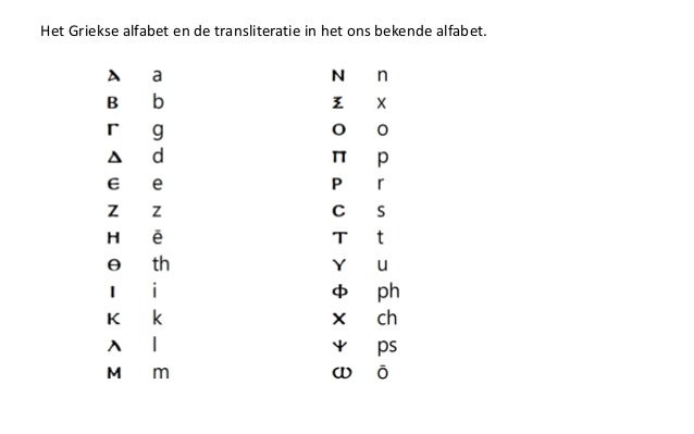 Grieks 1 - Griekse Woorden In Het Nederlands