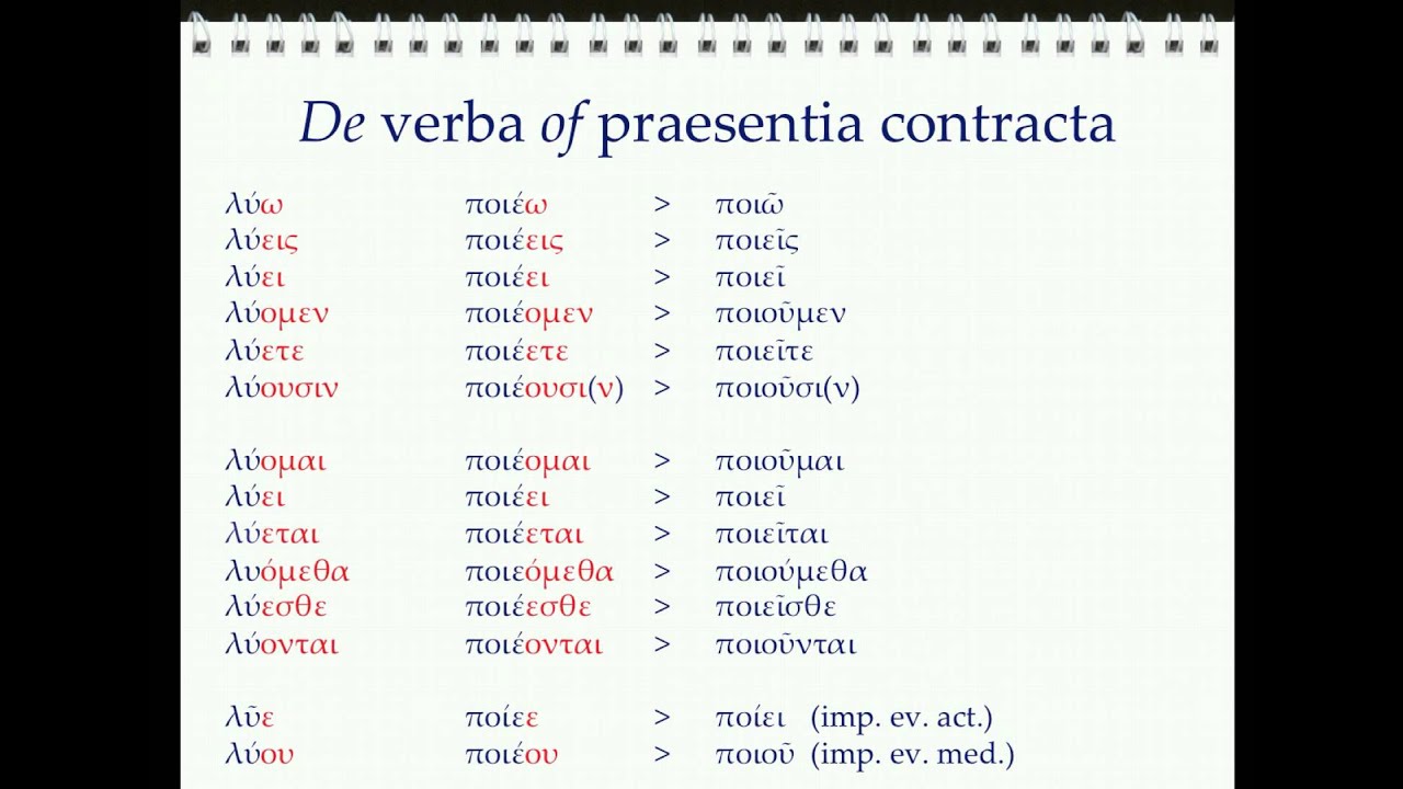 Grieks: het thematisch praesens (uitleg) - YouTube - Aan Het Einde Van Je Latijn Zijn