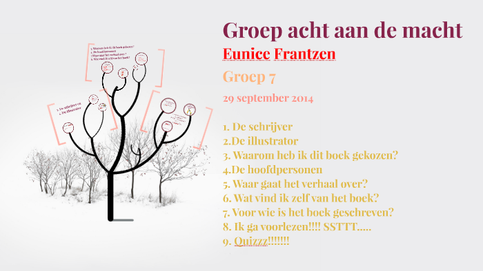 Groep acht aan de macht by Eunice Frantzen on Prezi - Groep 8 Aan De Macht