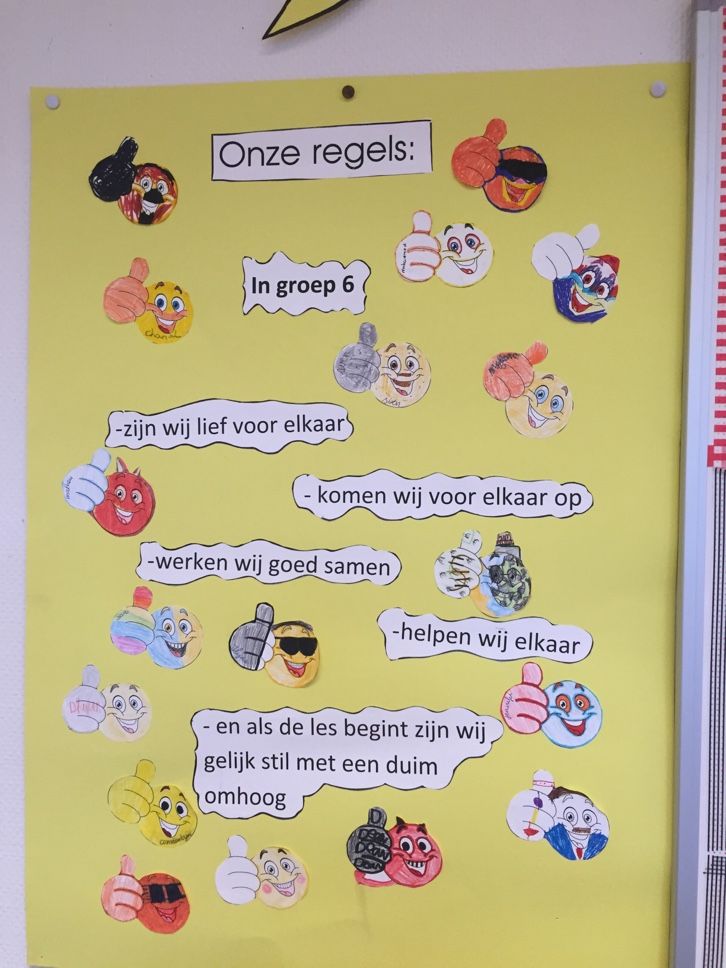 Klassenregels Regels In De Klas