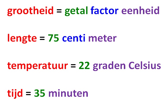 grootheden en eenheden - 4nix.nl - Wat Is Het Verschil Tussen Eenheid En Grootheid