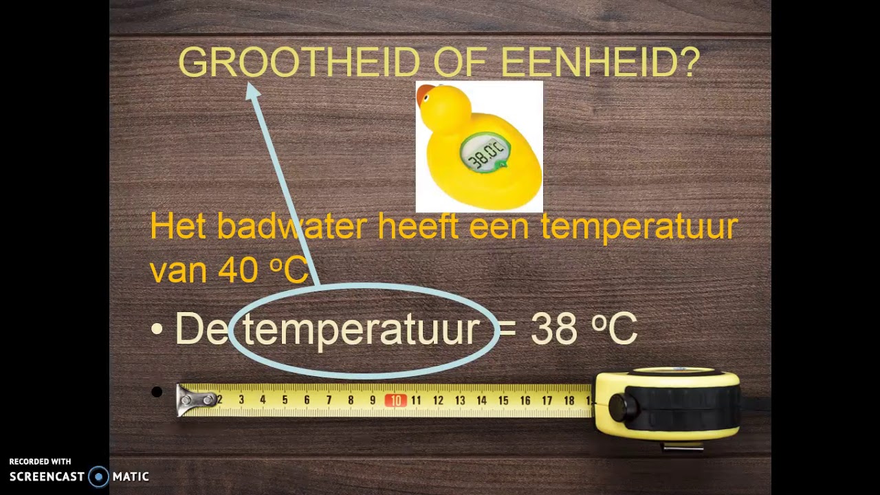 grootheid eenheid - YouTube - Wat Is De Eenheid Van Elektrische Spanning