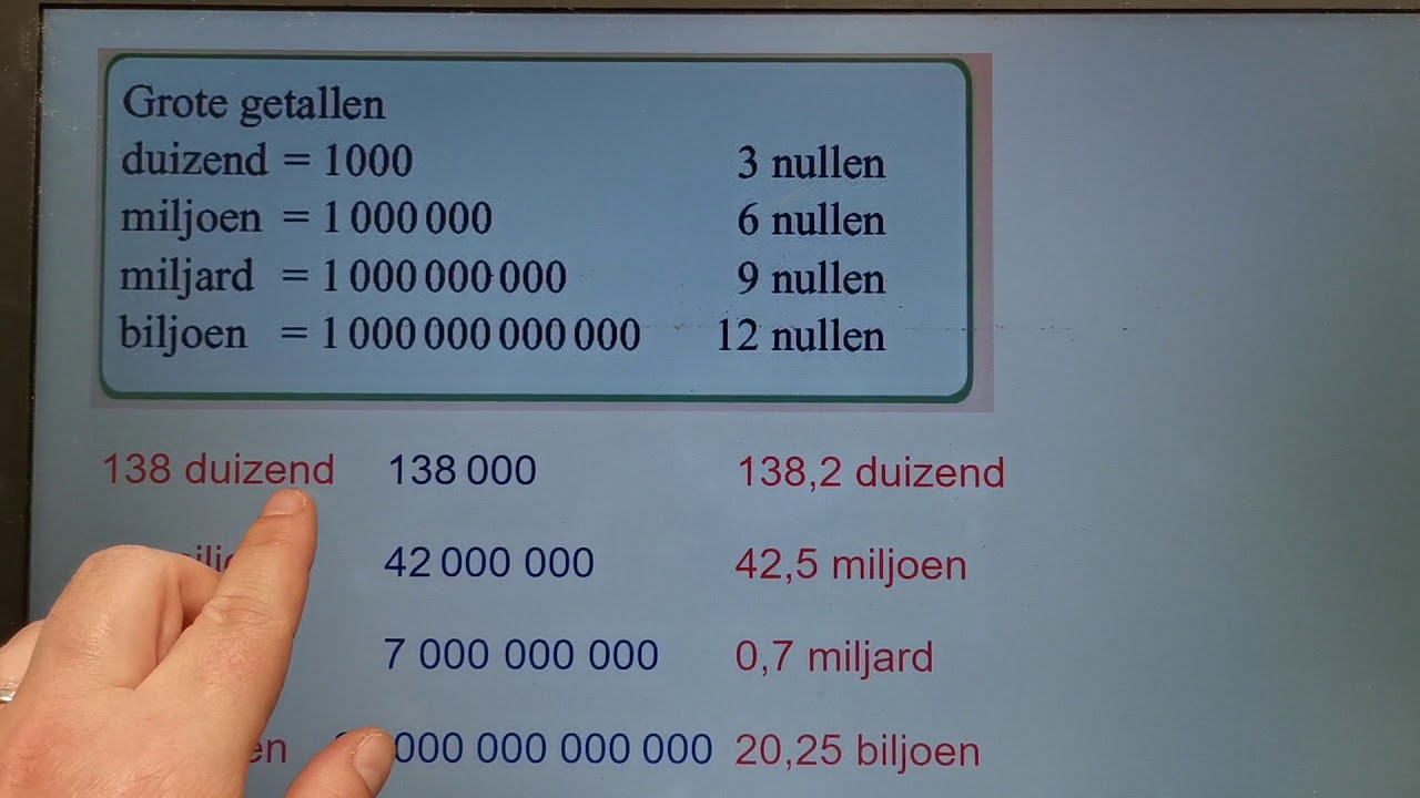 Grote getallen schrijven met cijfers - YouTube - In Hoeveel Jaar Schrijf Je Een Auto Af