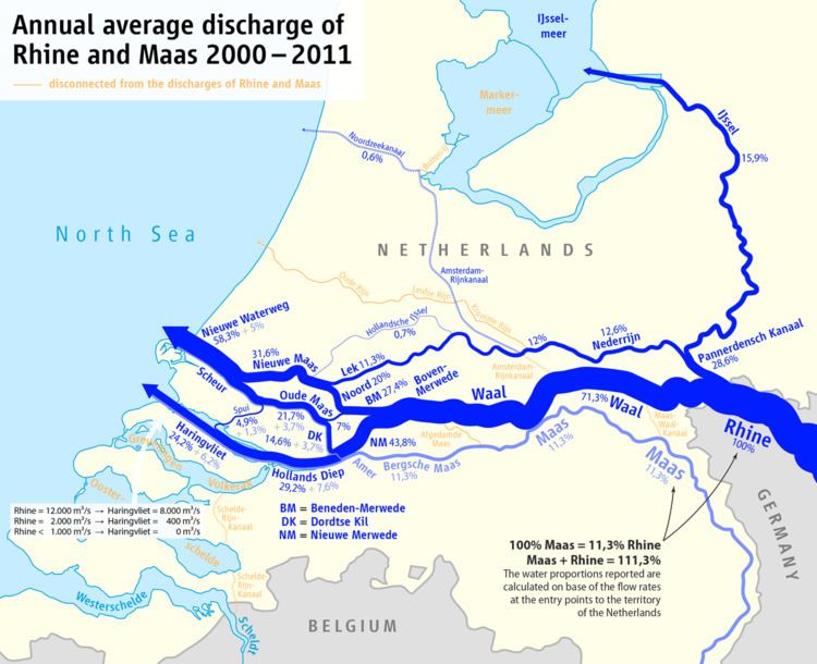 Grote rivieren - Alchetron, The Free Social Encyclopedia - Welke Rivier Stroomt Er Door Brussel