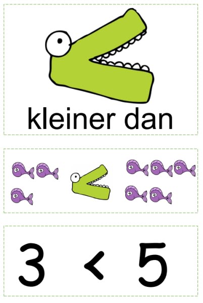 Groter Dan En Kleiner Dan Tekens