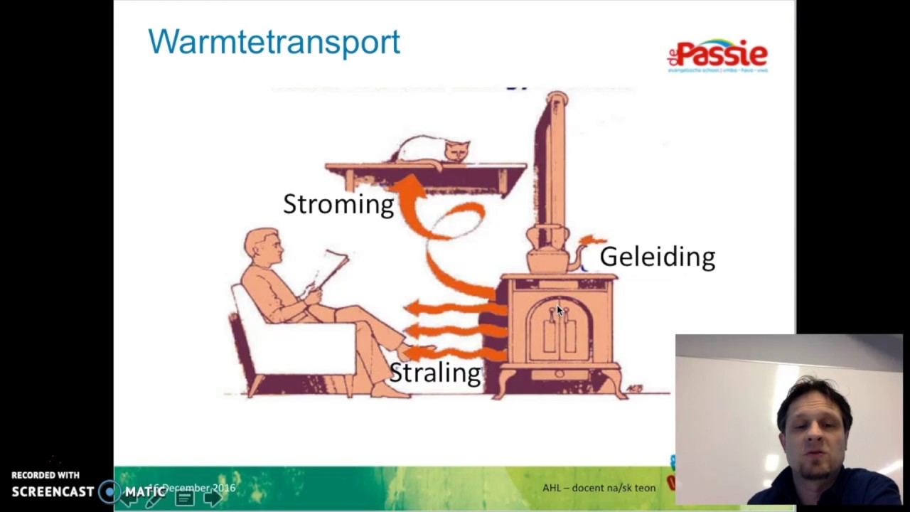 Lichaamstemperatuur Beinvloeden Door Middel Van Koude Of Warmtebehandeling