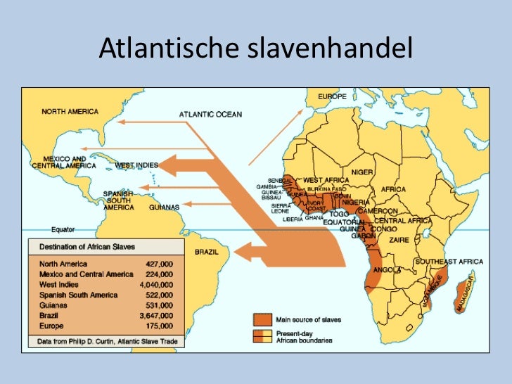 H4 wic en slavenhandel - Welk Land Had De Grootste Slavenhandel