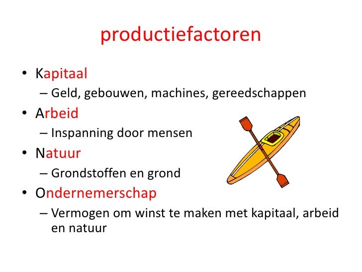 H5.1 - Duurzame Organisatie Van Kapitaal En Arbeid