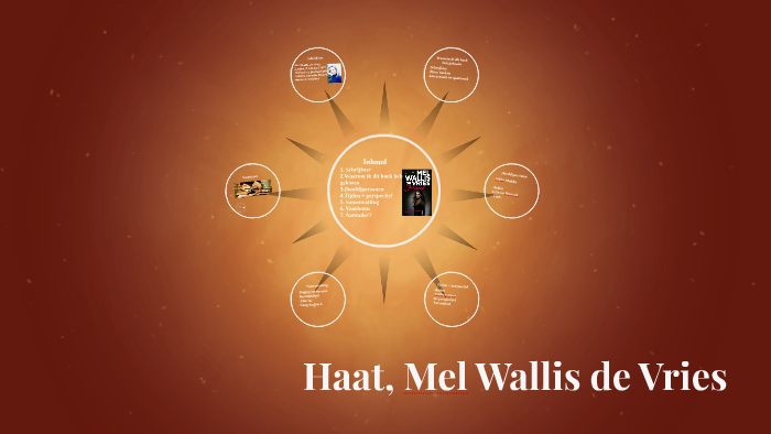 Haat, Mel Wallis de Vries by Francella Wolfs on Prezi - Haat Mel Wallis De Vries