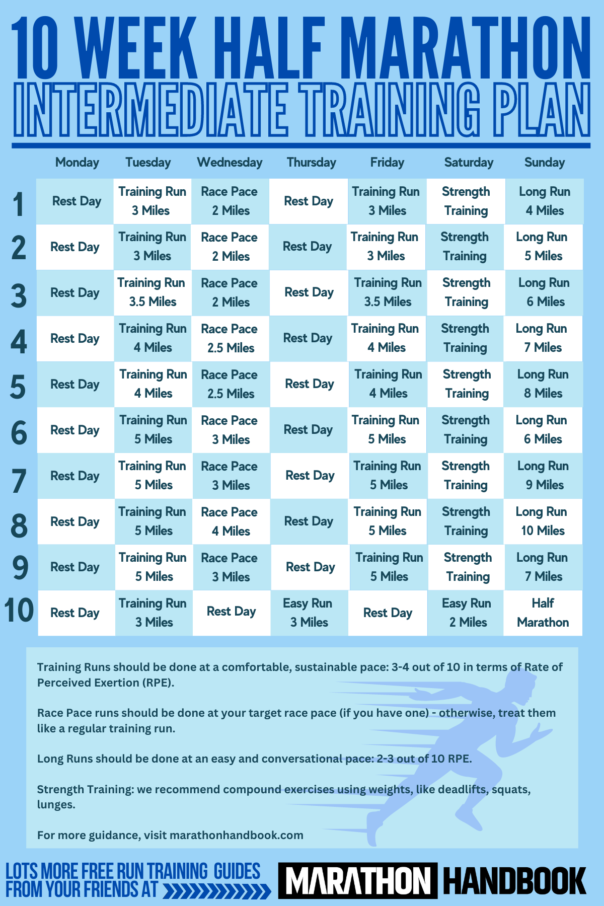 Half Marathon Schedule 2025 - Marilyn W. Martindale - Halve Marathon Schema 12 Weken