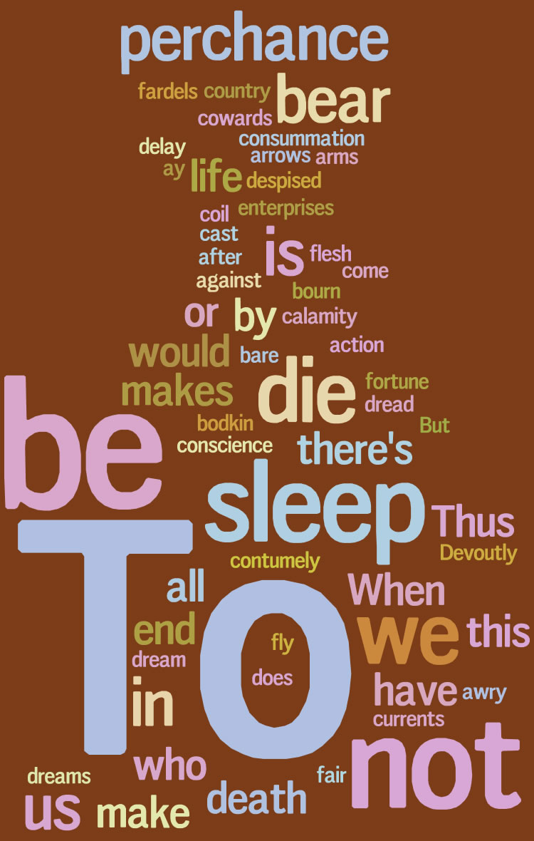 Shakespeare To Be Or Not To Be