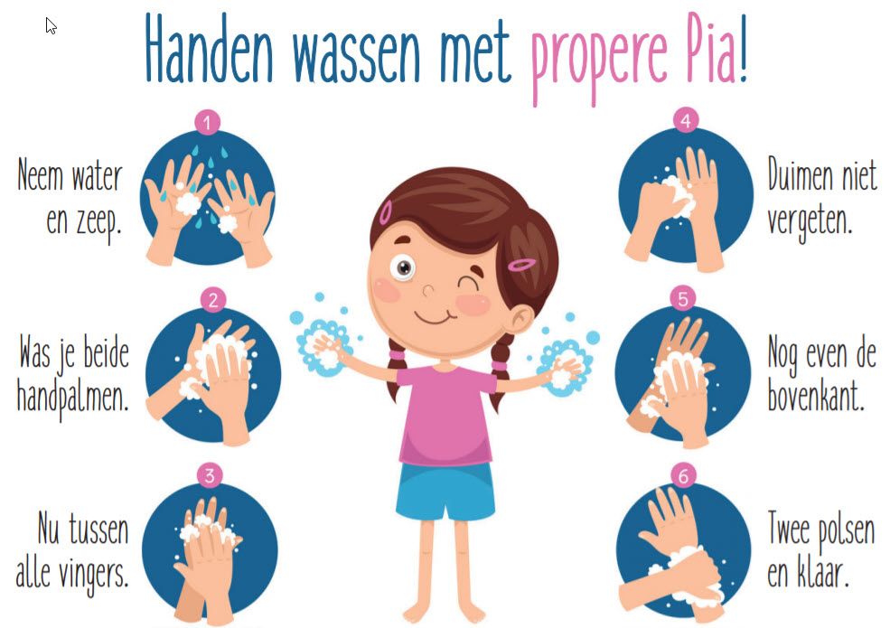 Handen wassen met handige Hans en propere Pia | Handen wassen, Hand - Wat Zijn De 5 Stappen Van De Meldcode