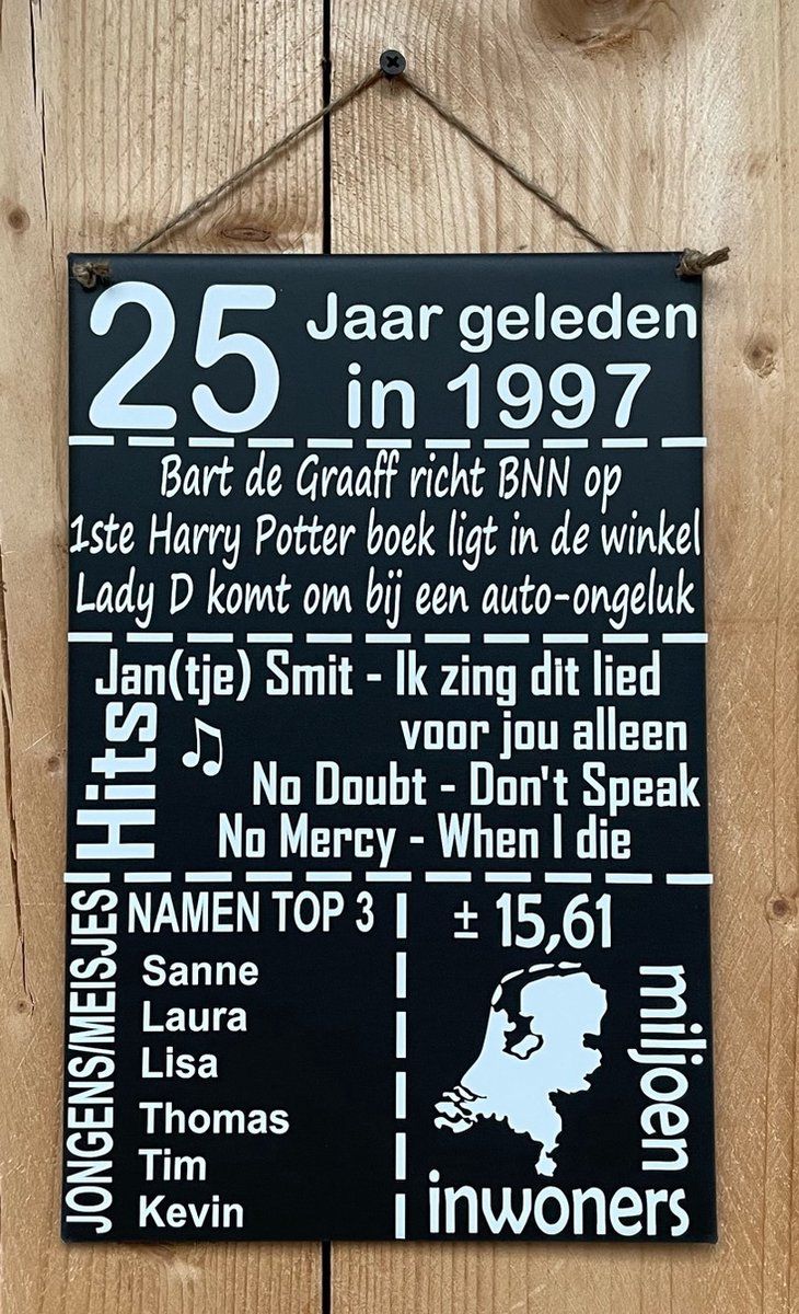 Handgemaakt zinken tekstbord 25 jaar geleden in 1997.Leuk cadeau voor - Verklaarde Zich 25 Jaar Geleden Onafhankelijk