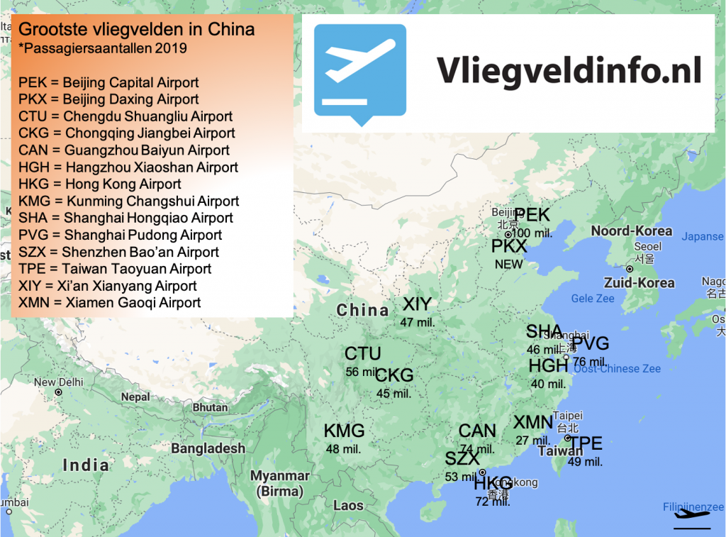 In Welke Luchtstreek Ligt Het Grootste Deel Van China