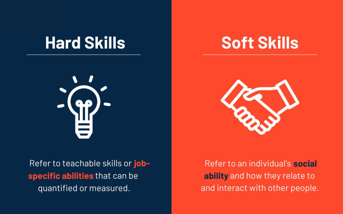 Hard Skills Vs Soft Skills - Hard Skills En Soft Skills