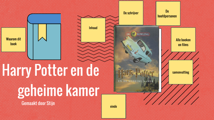 Harry Potter En De Geheime Kamer Samenvatting