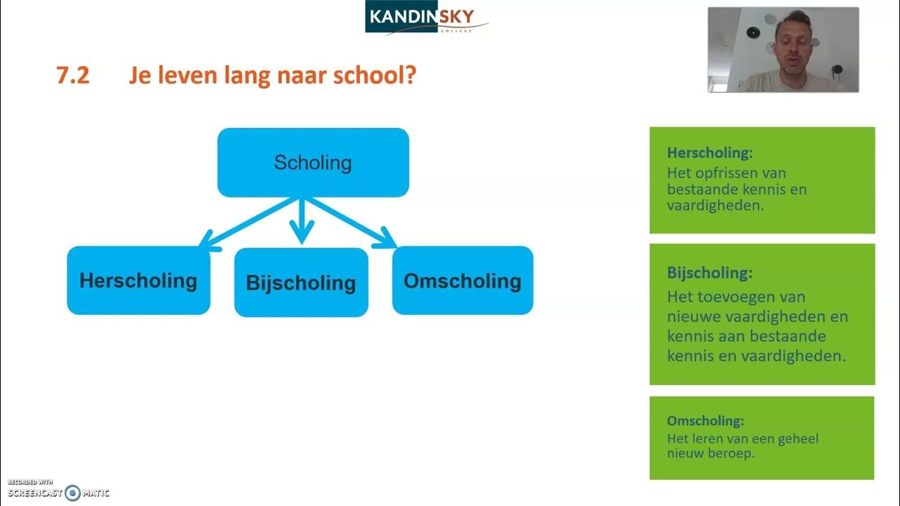Havo 3 Pincode Hoofdstuk 7 - YouTube - Antwoorden Nieuw Nederlands 3 Havo