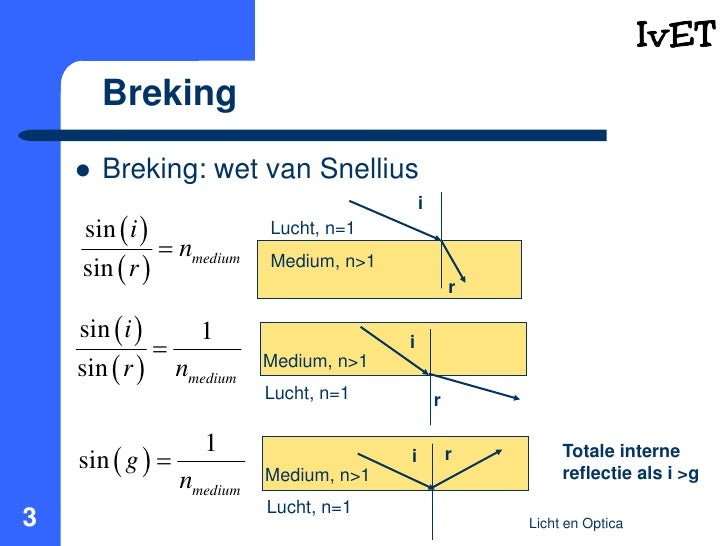 Havo natuurkunde 2012 - Natuurkunde Havo 3 Hoofdstuk 1