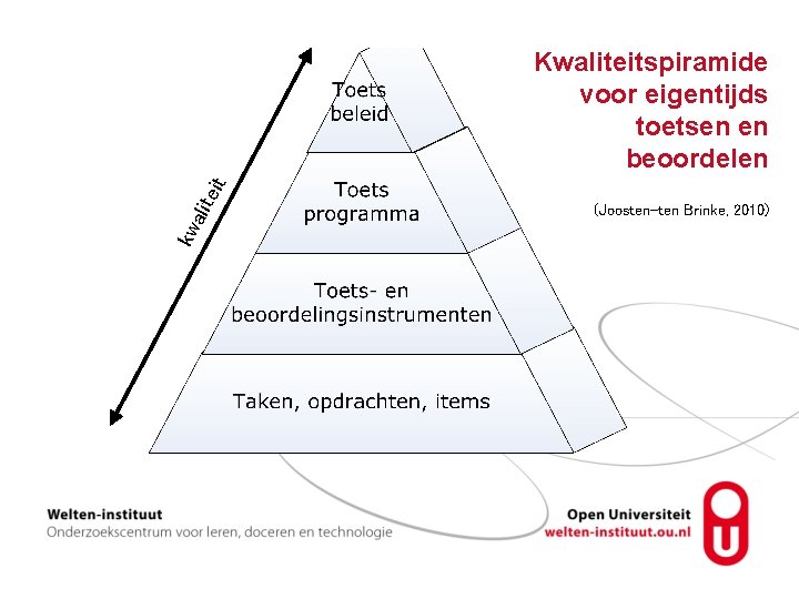 Hedendaags toetsen in het hoger onderwijs Waar gaat - Toetsen In Het Hoger Onderwijs