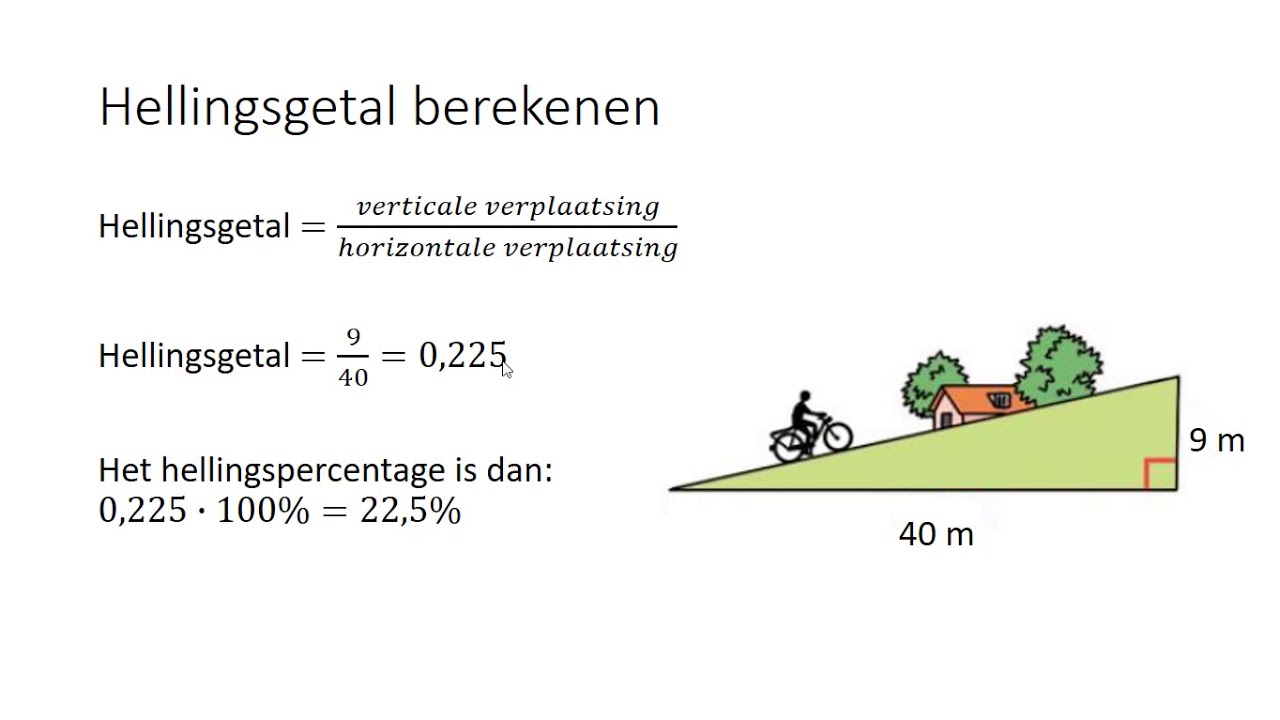 Hoe Bereken Je Een Percentage Van Een Getal