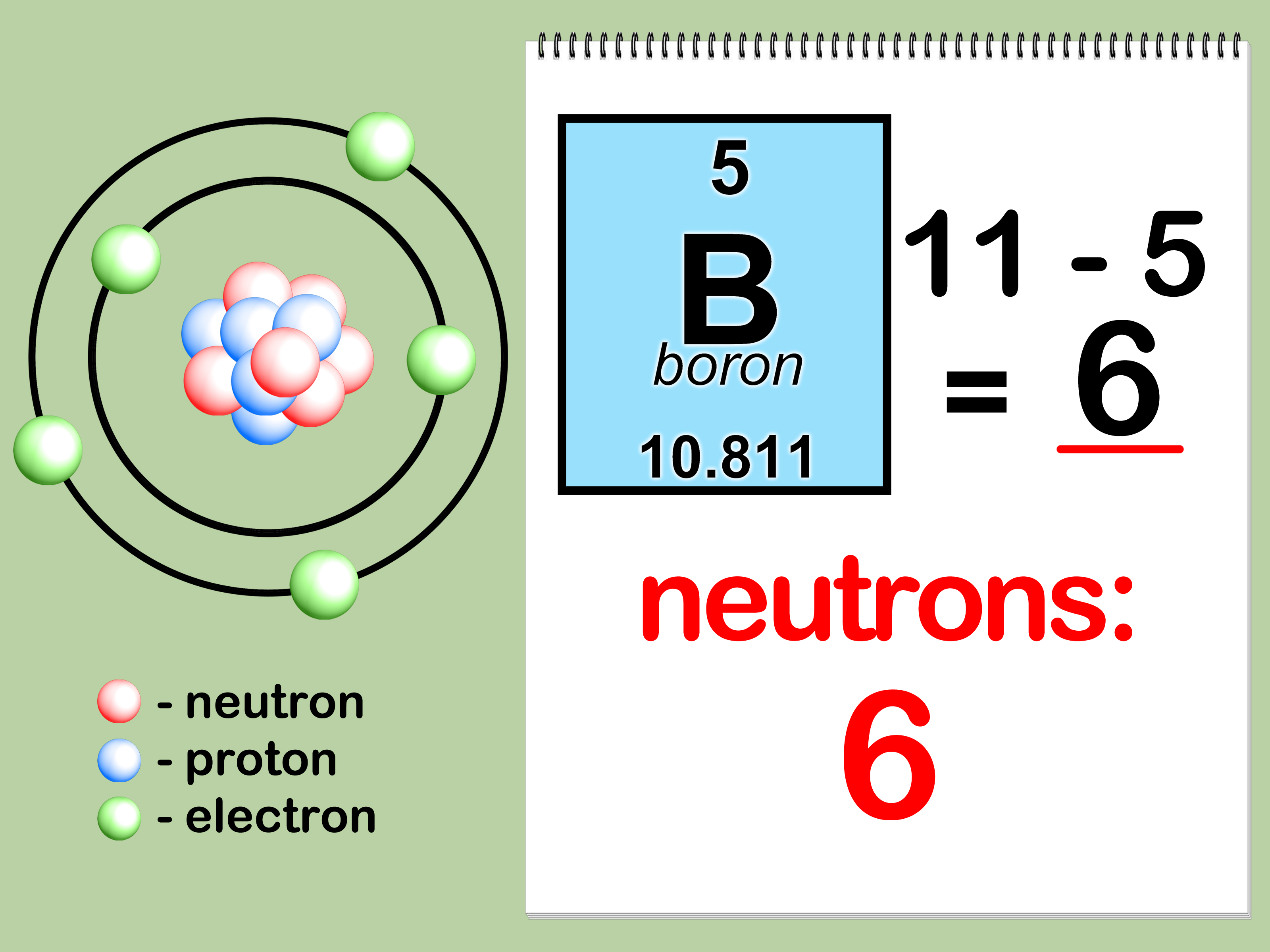 Het aantal neutronen, protonen en elektronen bepalen - wikiHow - Hoe Bereken Je Protonen Neutronen En Elektronen