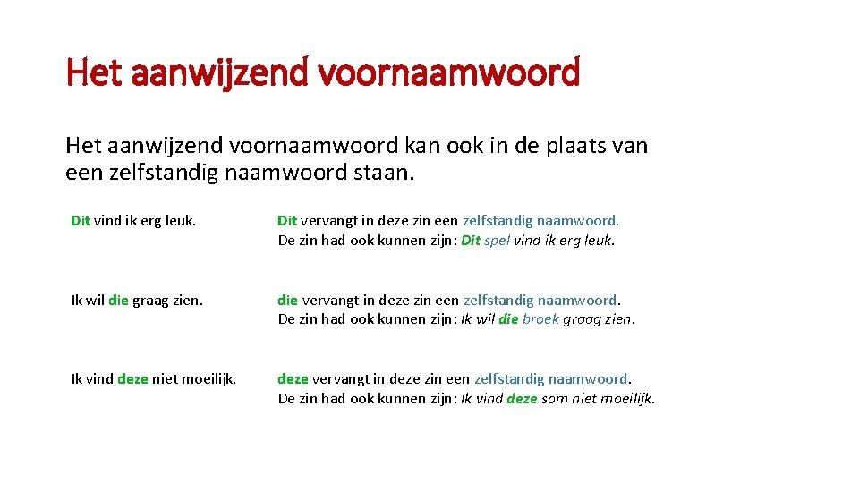 Wat Is Een Aanwijzend Voornaamwoord