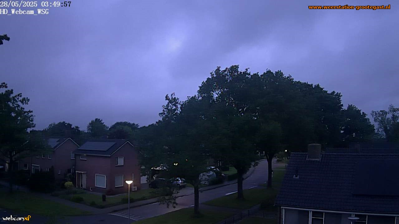 Het actuele weer - Weerstation Grootegast - Het Weer In Grootegast