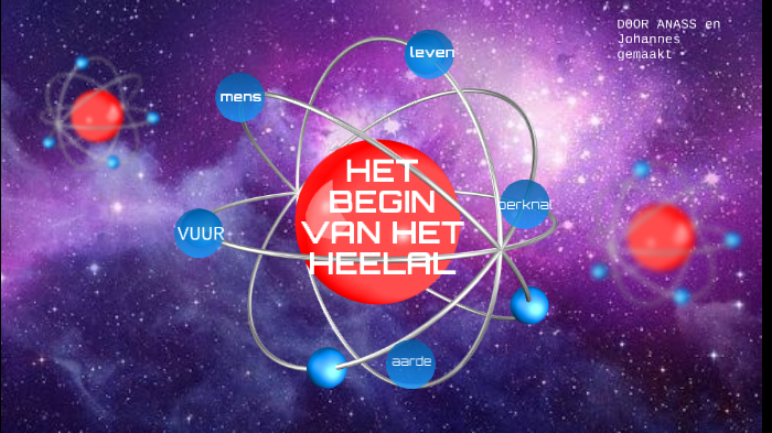 het begin van het heelal by Elke Vrebos on Prezi - Begin Van Het Heelal