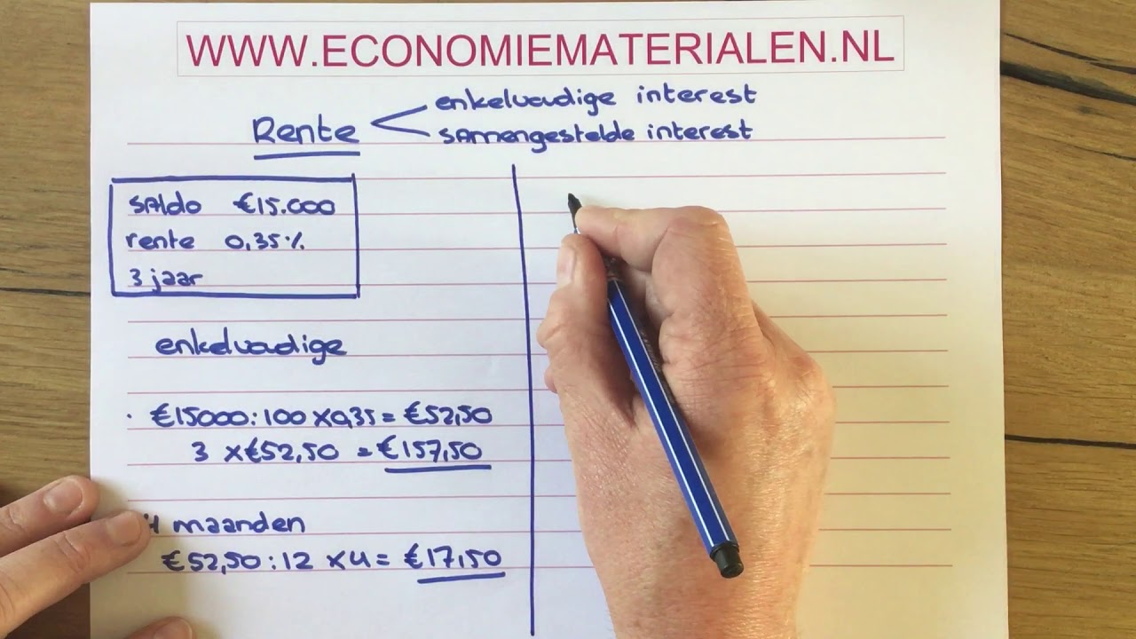 Het berekenen van enkelvoudige/samengestelde rente (economiematerialen - Wat Is De Rente Van Een Hypotheek