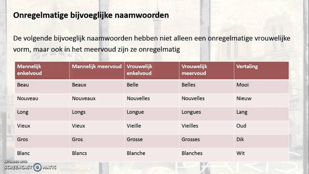 het bijvoeglijk naamwoord (2e klas) - YouTube - Wat Is Een Bijvoeglijk Naamwoord Voorbeeld