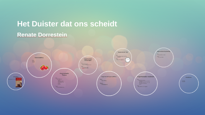 Het Duister dat ons scheidt by Emma ten Dam on Prezi - Het Duister Dat Ons Scheidt Samenvatting