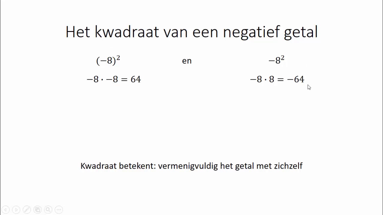Wat Is In Het Kwadraat