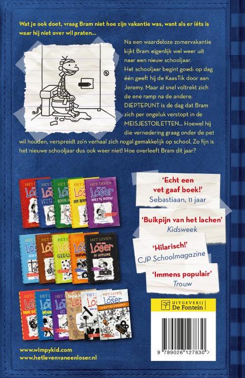 Vette Pech Het Leven Van Een Loser
