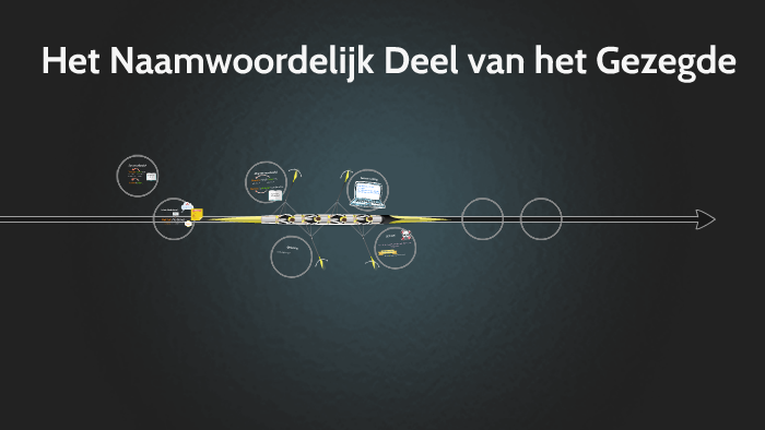 Naamwoordelijk Deel Van Het Gezegde