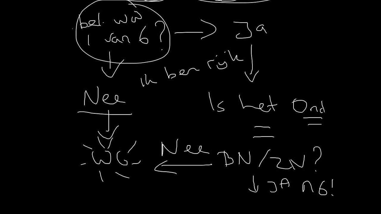 Het naamwoordelijk gezegde - YouTube - Naamwoordelijk Gezegde En Werkwoordelijk Gezegde