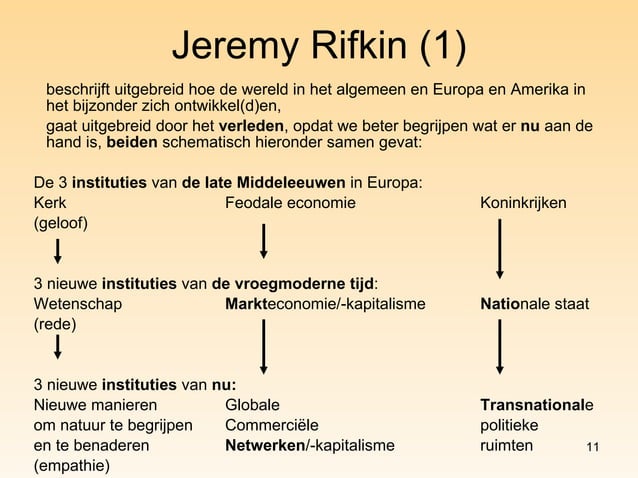 Het Rijnlands Model - Rijnlands Model In De Zorg