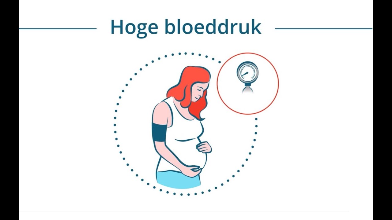 Het risico van hoge bloeddruk tijdens de zwangerschap - YouTube - Waarom Niet Praten Tijdens Bloeddruk Meten