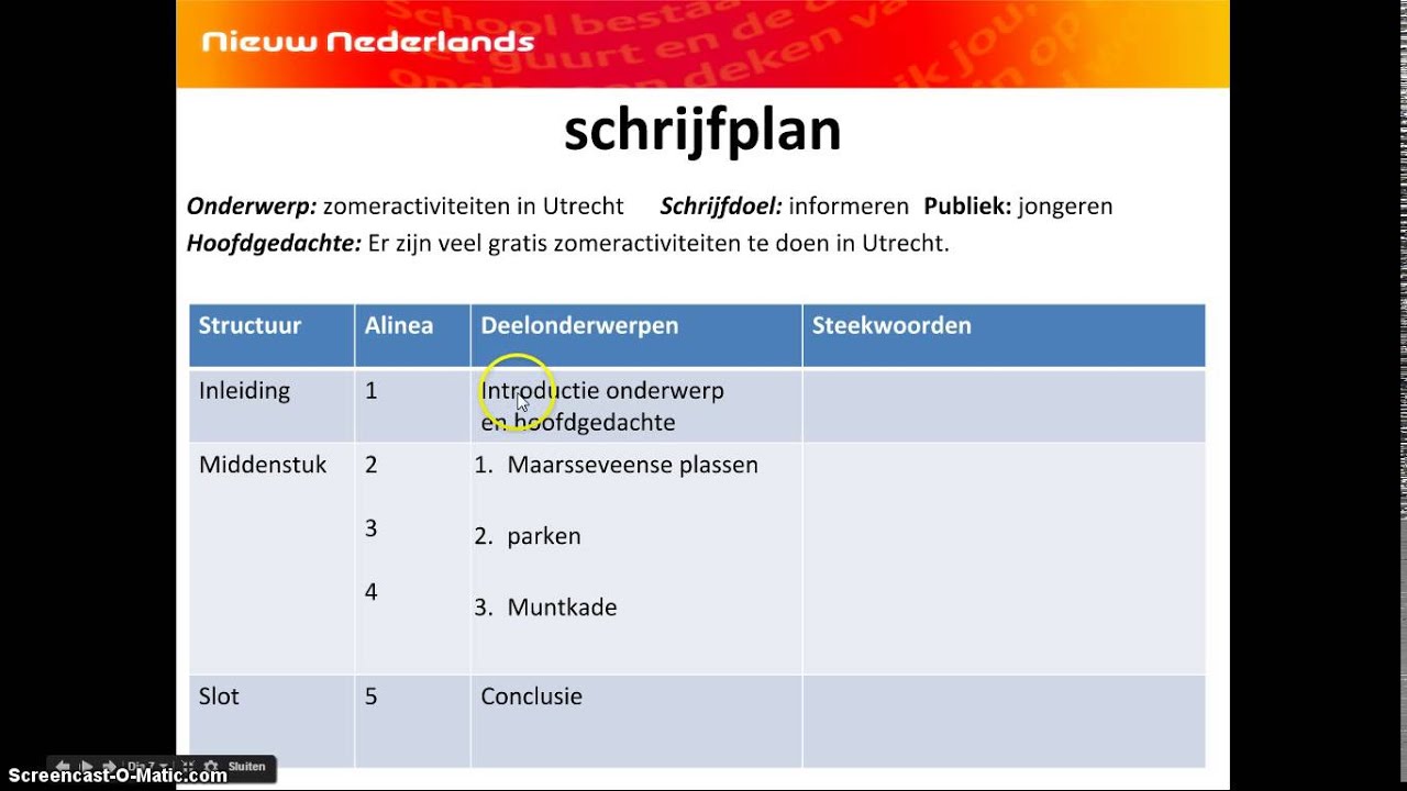 Het schrijven van een artikel - YouTube - Hoe Begin Je Een Inleiding